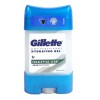 Чоловічий дезодорант Gillette Antiperspirant Hydrating Gel 87738 з ароматом евкаліпта ДО 04,25